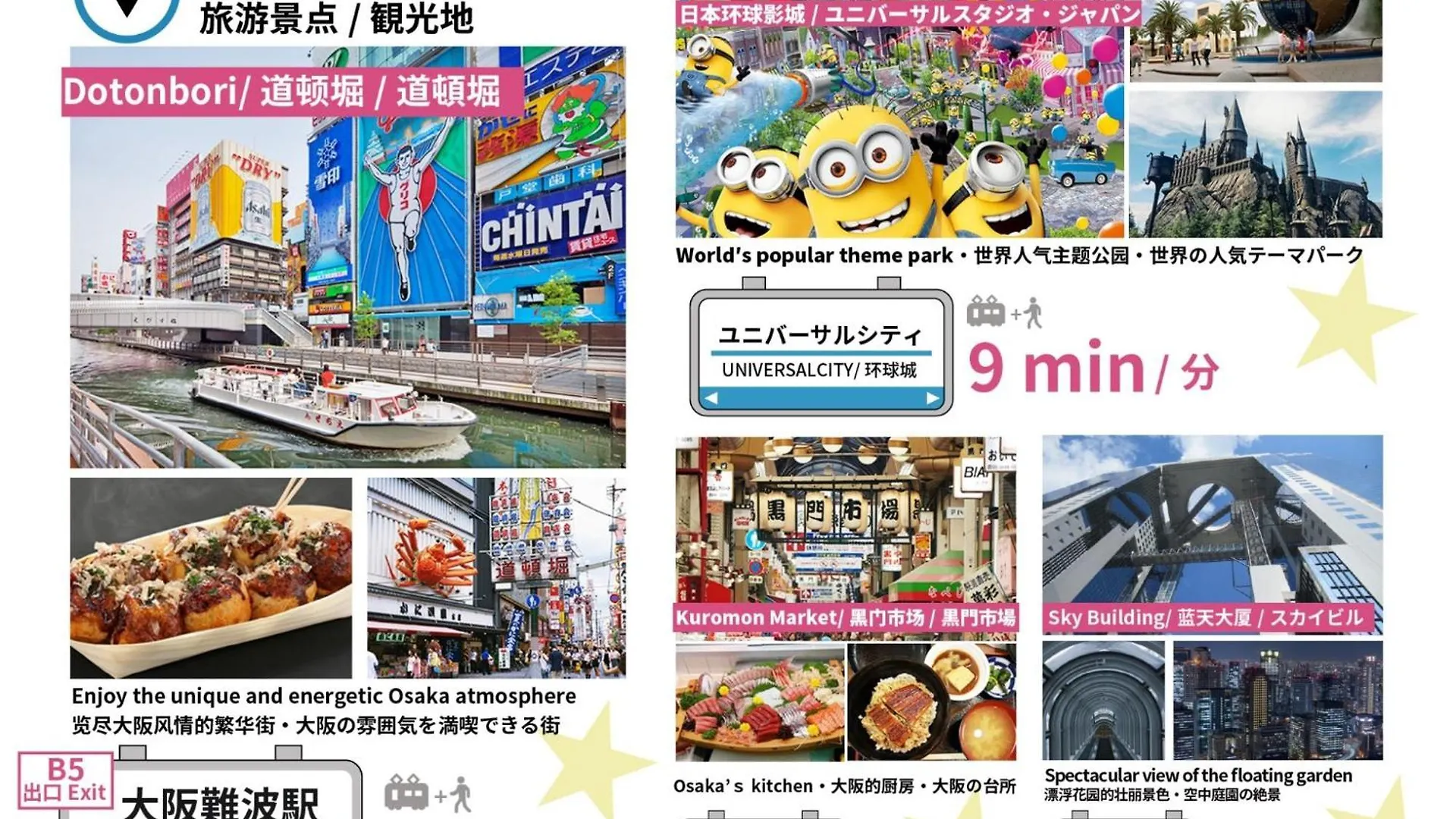 Bijou Suites Sorriso - Vacation Stay 7862 Osaka Lejlighed